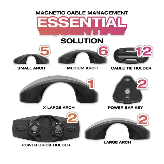 Solution essentielle MCM