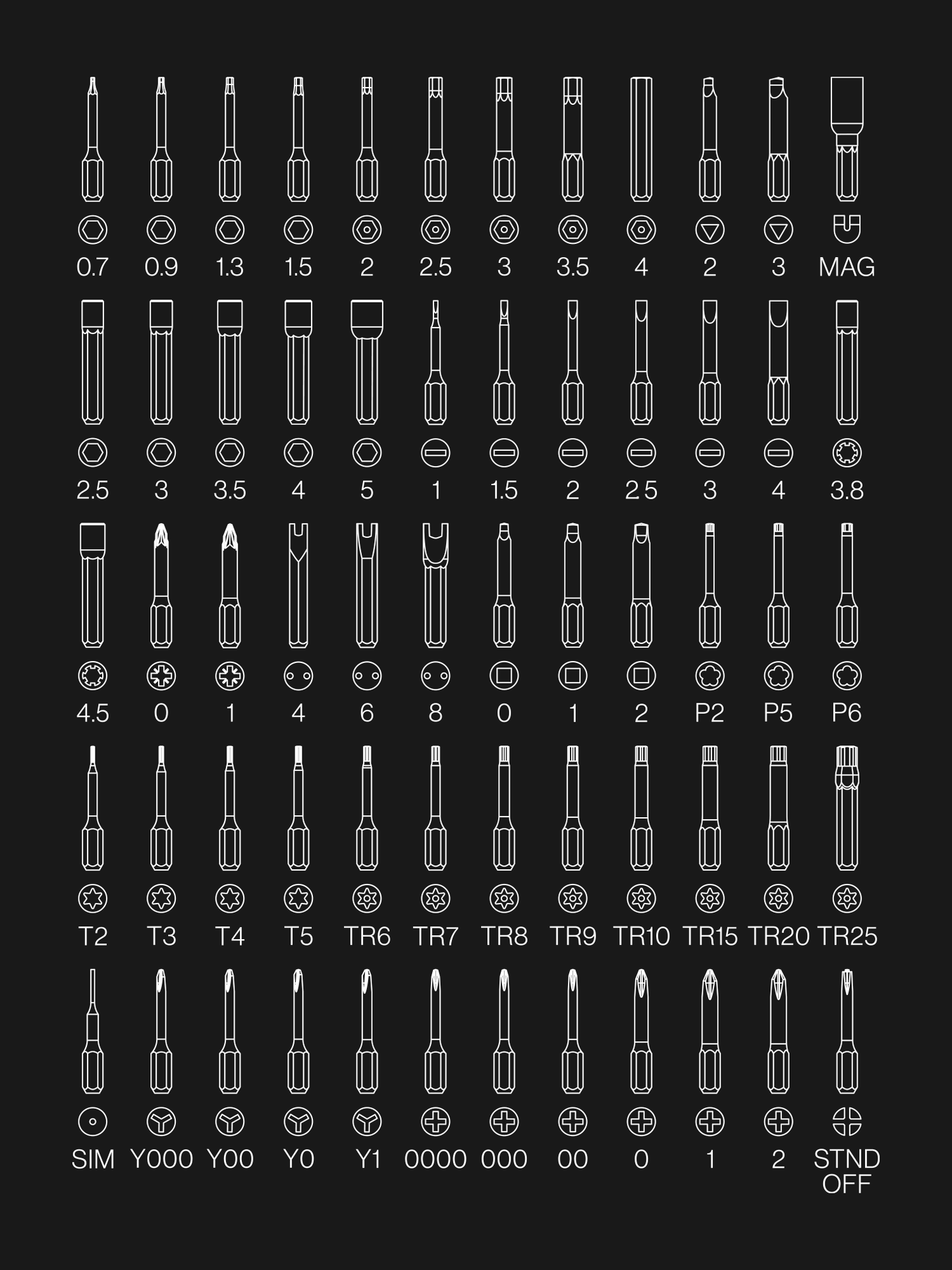 Precision Multi-Bit Screwdriver & Bit Set